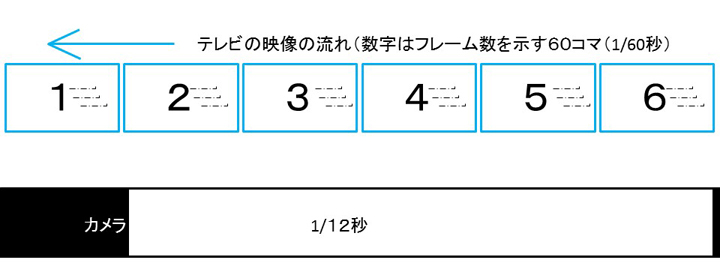 スライド1