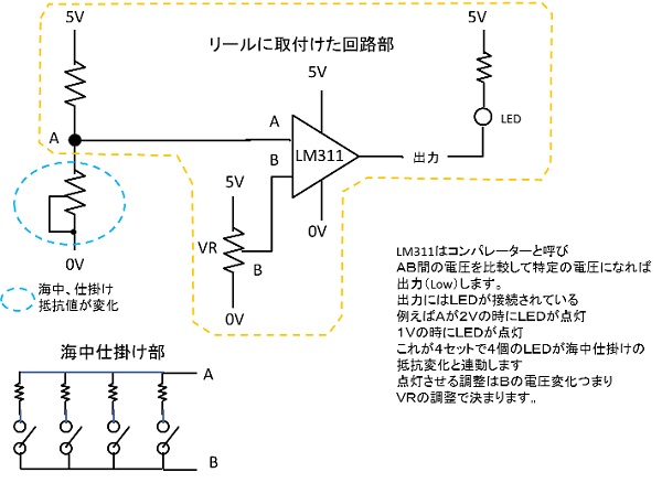 図回路説明